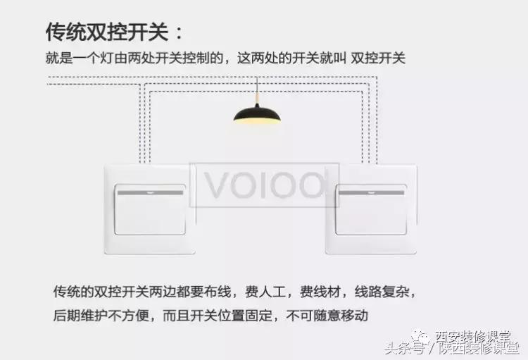 家装水电双控开关布线报价,家装水电双控灯怎样开槽布管布线