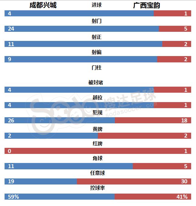 汉为体育中冠熊猫直播,汉为体育比赛完整视频