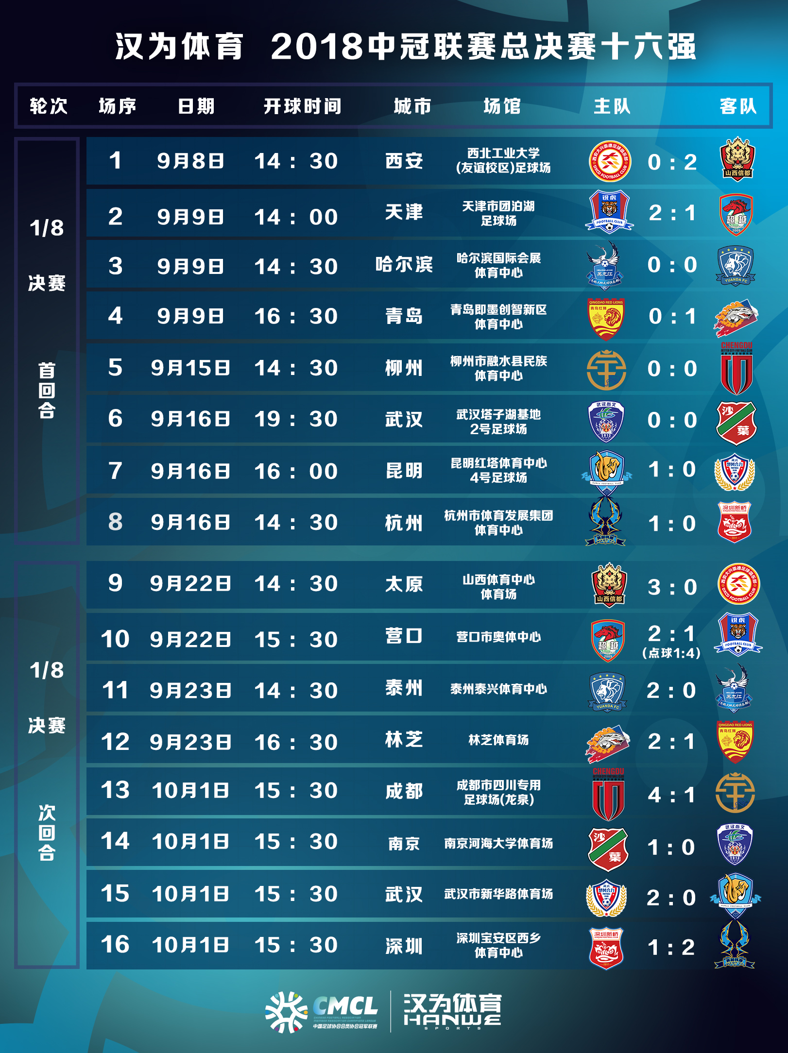 汉为体育中冠熊猫直播,汉为体育比赛完整视频