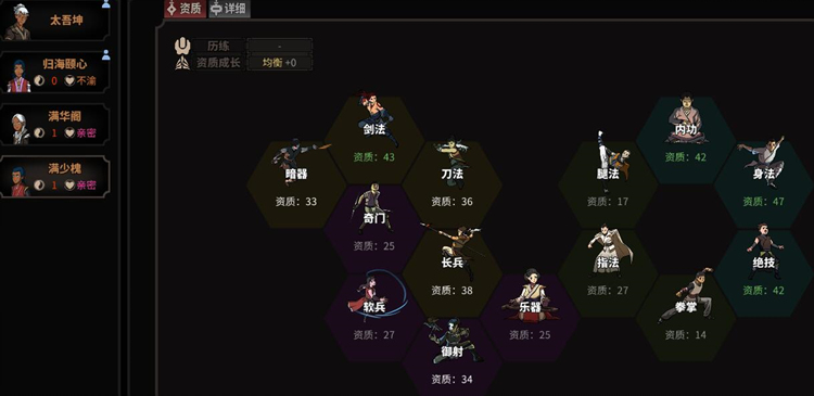 活着的江湖很痛苦:一篇《太吾绘卷》的“劝退文”