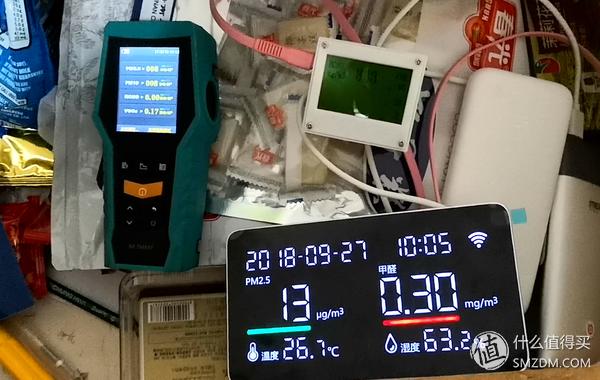 新风系统显示甲醛浓度550什么意思,新风机可以带走室内的甲醛吗