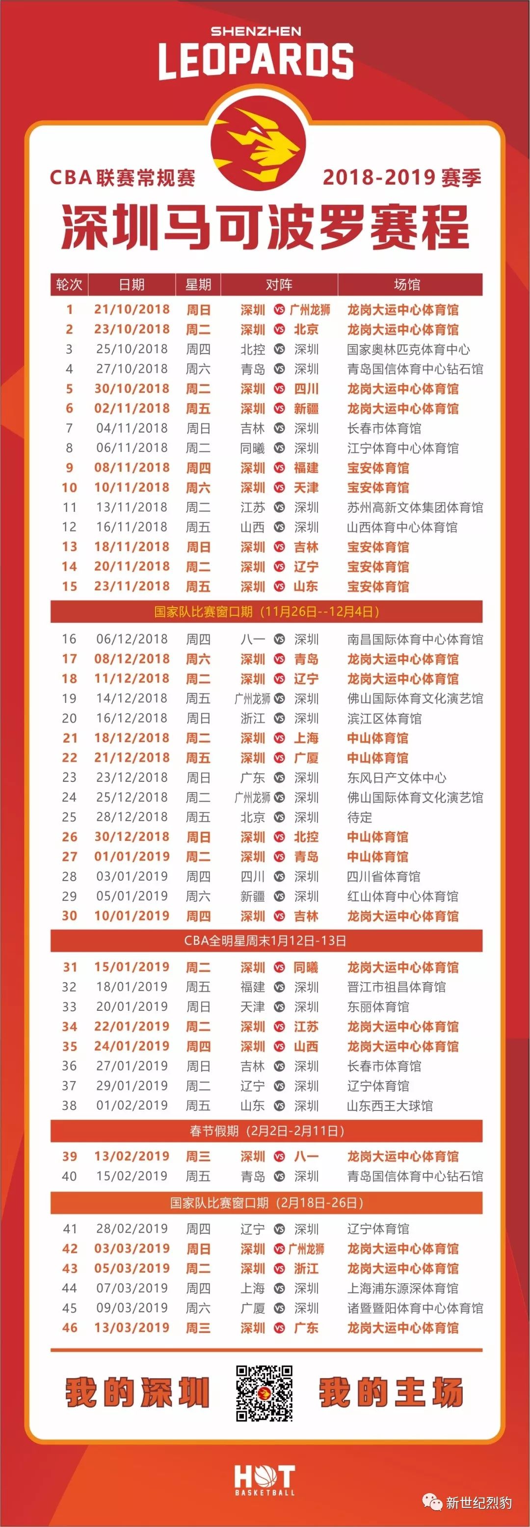 买买买，买定离手，深圳烈豹新赛季套票了解一下