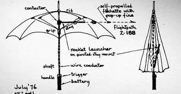 冷门兵器东吴伞有什么用,东吴伞