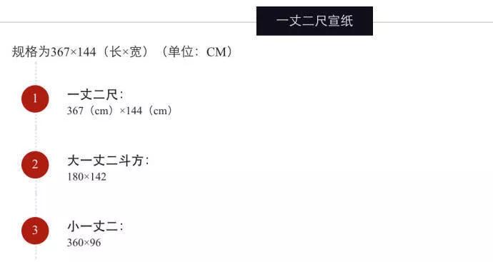 好的书画用纸标准,书画印章的尺寸一般多大最常用