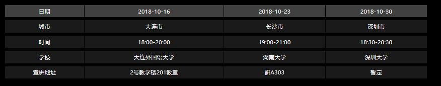 「校招精选」宝龙、上汽、阅文、蔻驰、埃克森美孚、龙光地产等名企精选（10-03）