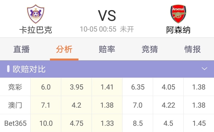足彩比分推荐阿森纳,今日竞彩足彩推荐阿森纳