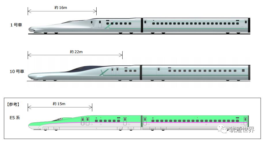 日本新干线e957系,日本新干线e956型列车图片