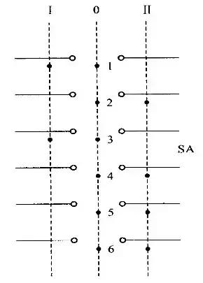 配电柜内电气元件都是什么,数控机床配电柜电气元件