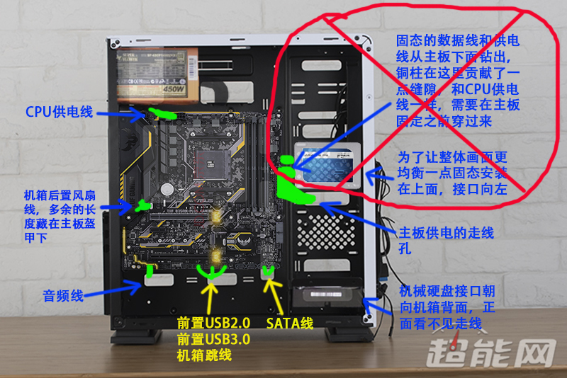 不能背走线的机箱怎么理线,台式机机箱如何理线