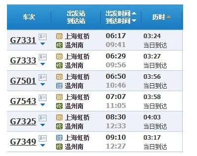 上海2小时高铁旅游线路,魔都沿途风景随拍