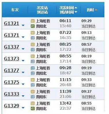 上海2小时高铁旅游线路,魔都沿途风景随拍