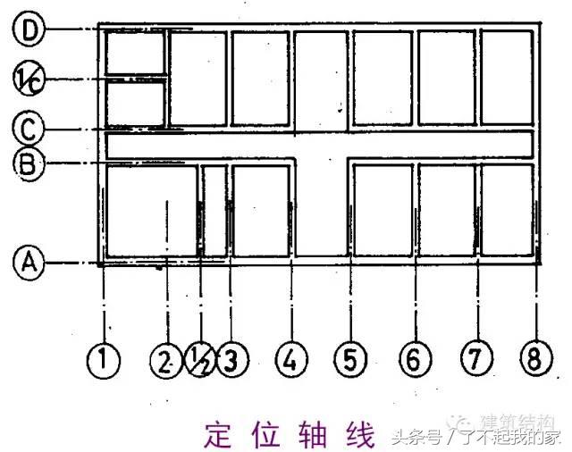 怎么看钢结构图纸最简单的方法,钢结构图纸怎么看图片