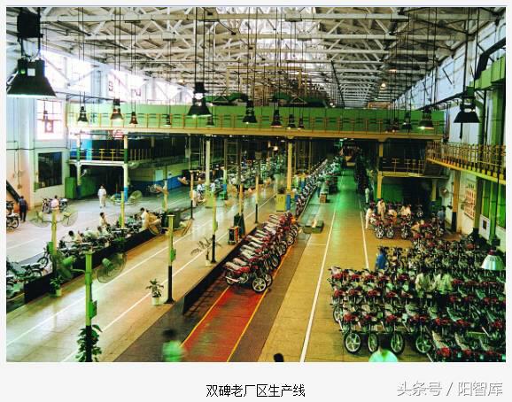 嘉陵摩托车最强推荐,嘉陵摩托车发展史简介