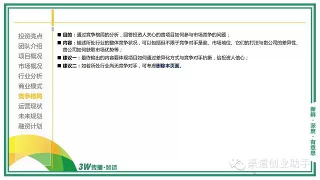 如何做商业计划书ppt,如何用ppt写好商业计划书