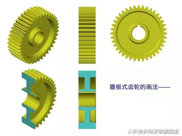 齿轮的画法及参数的计算,齿轮画法全过程