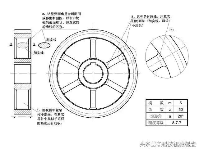 齿轮的画法及参数的计算,齿轮画法全过程