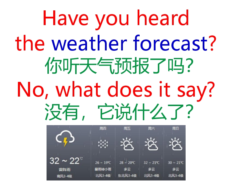 英语天气口语对话,英语天气口语100句
