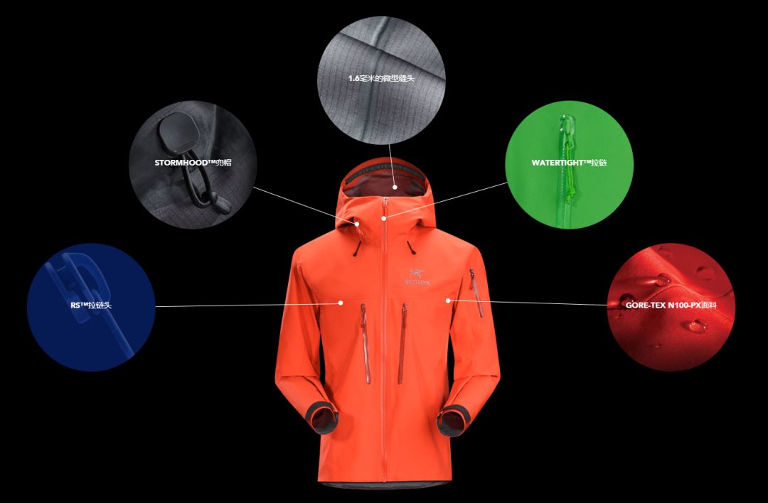 arcteryx被谁收购,arcteryx值得购买吗