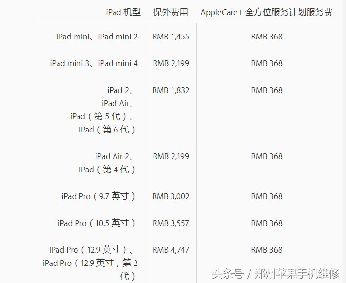 ipadair2开机不充电,ipad黑屏无法开机也无充电指示