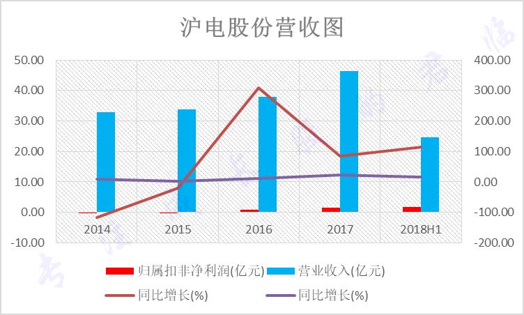pcb专题,pcb十大基础知识