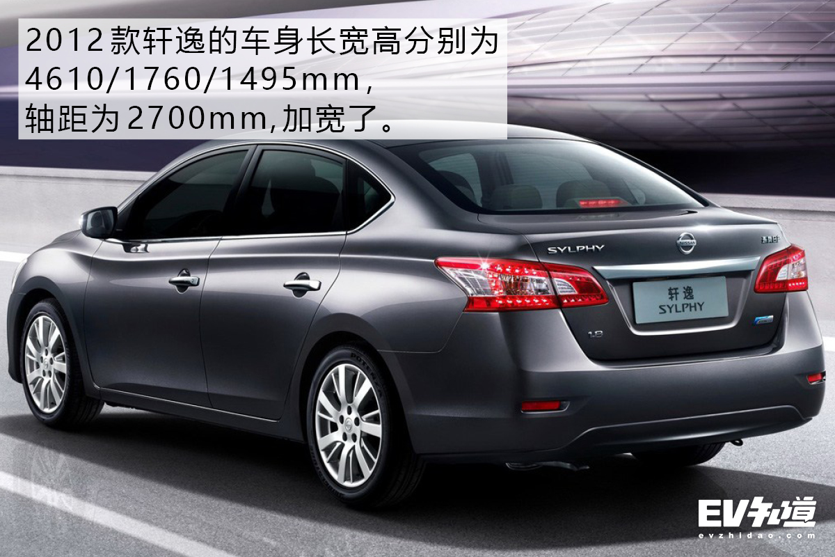 轩逸经典历年车型,轩逸历程