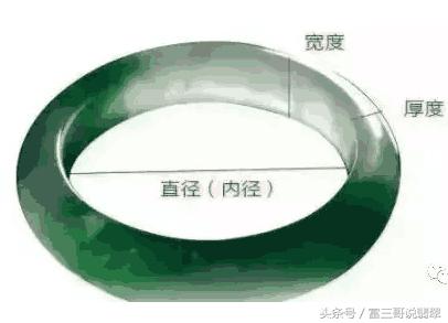 翡翠手镯圈口大点好还是小点好,翡翠手镯要买多大圈口合适