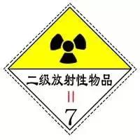 常用危险化学品的包装标志,一些常用危险化学品的标志图片