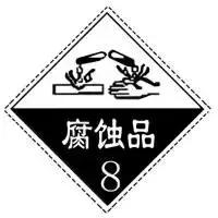 常用危险化学品的包装标志,一些常用危险化学品的标志图片