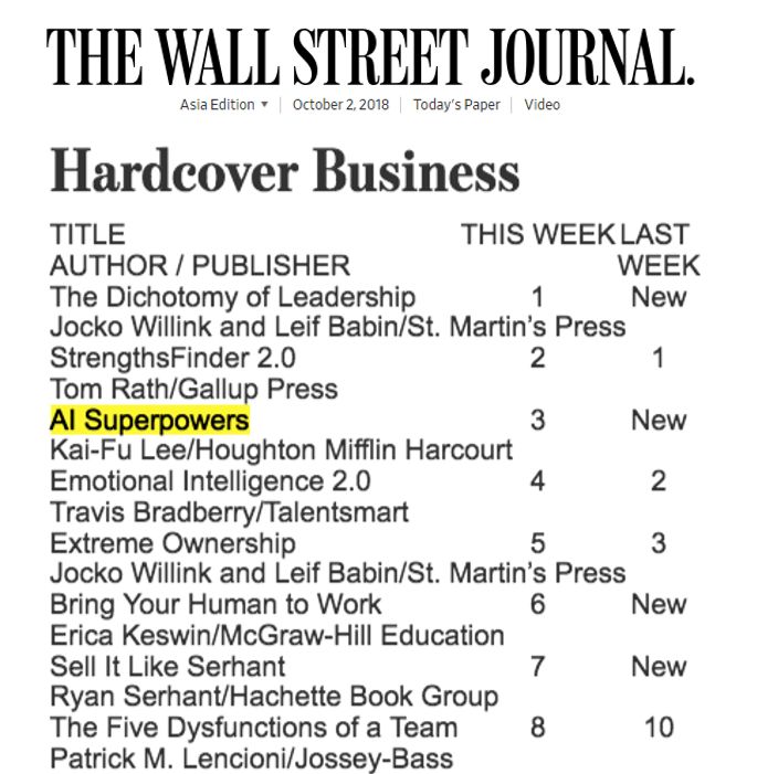 李开复十大经典书,李开复阅读书籍