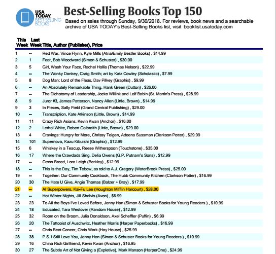 李开复十大经典书,李开复阅读书籍