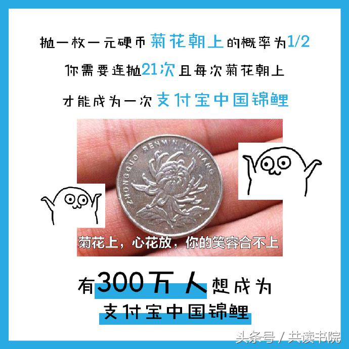 中国锦鲤有福利吗,1200万的锦鲤现在怎么样了