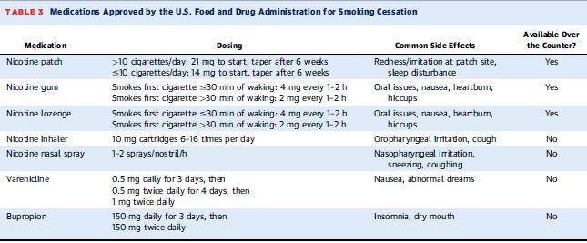 对*草烟**大声说“不”，吸烟伤肺更伤“心”！