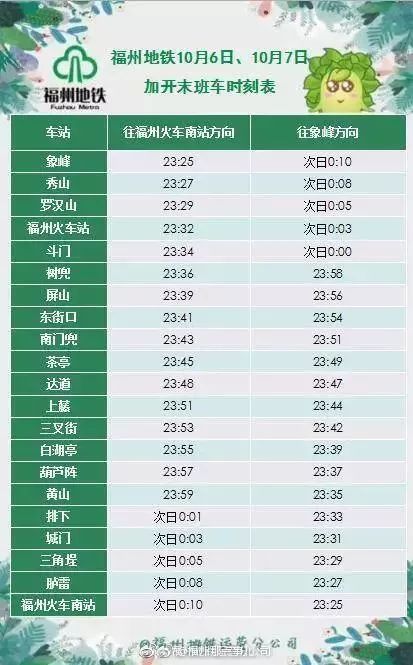 工资新标准将下发你在其中吗 (你的10月份工资条有啥新变化)