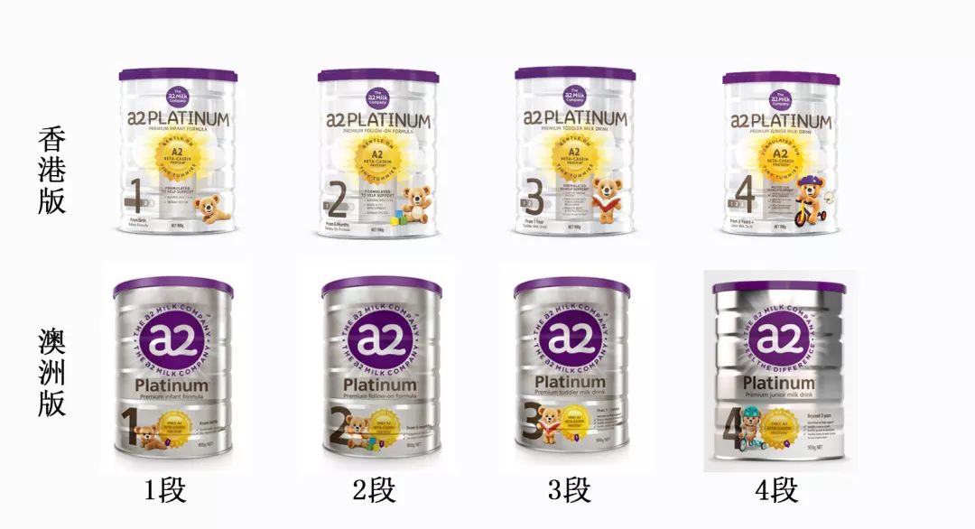 a2奶粉介绍,a2牛奶粉进口