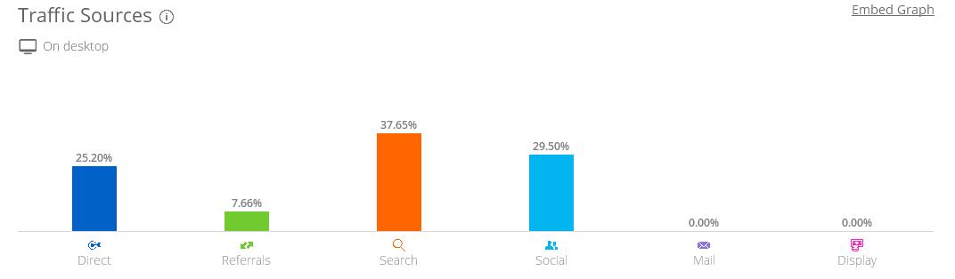 继续分享几个shopifycosplay店铺