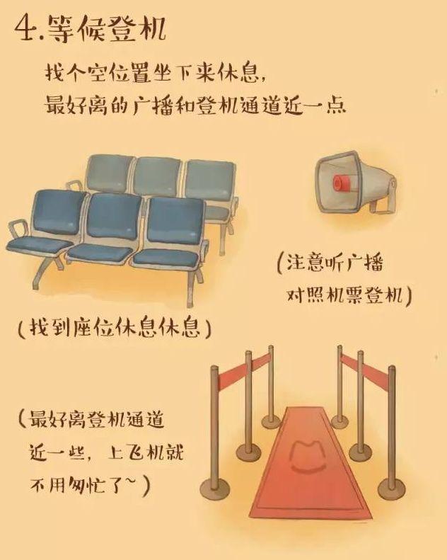 第一次过海关,第一次出国泰国怎么过海关