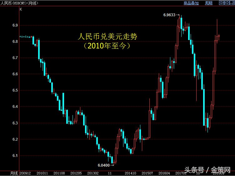 最新期货交易投资指南,新形势下怎样做成品油生意