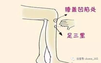 类风湿关节炎艾灸哪几个穴位最好,治疗关节炎的穴位