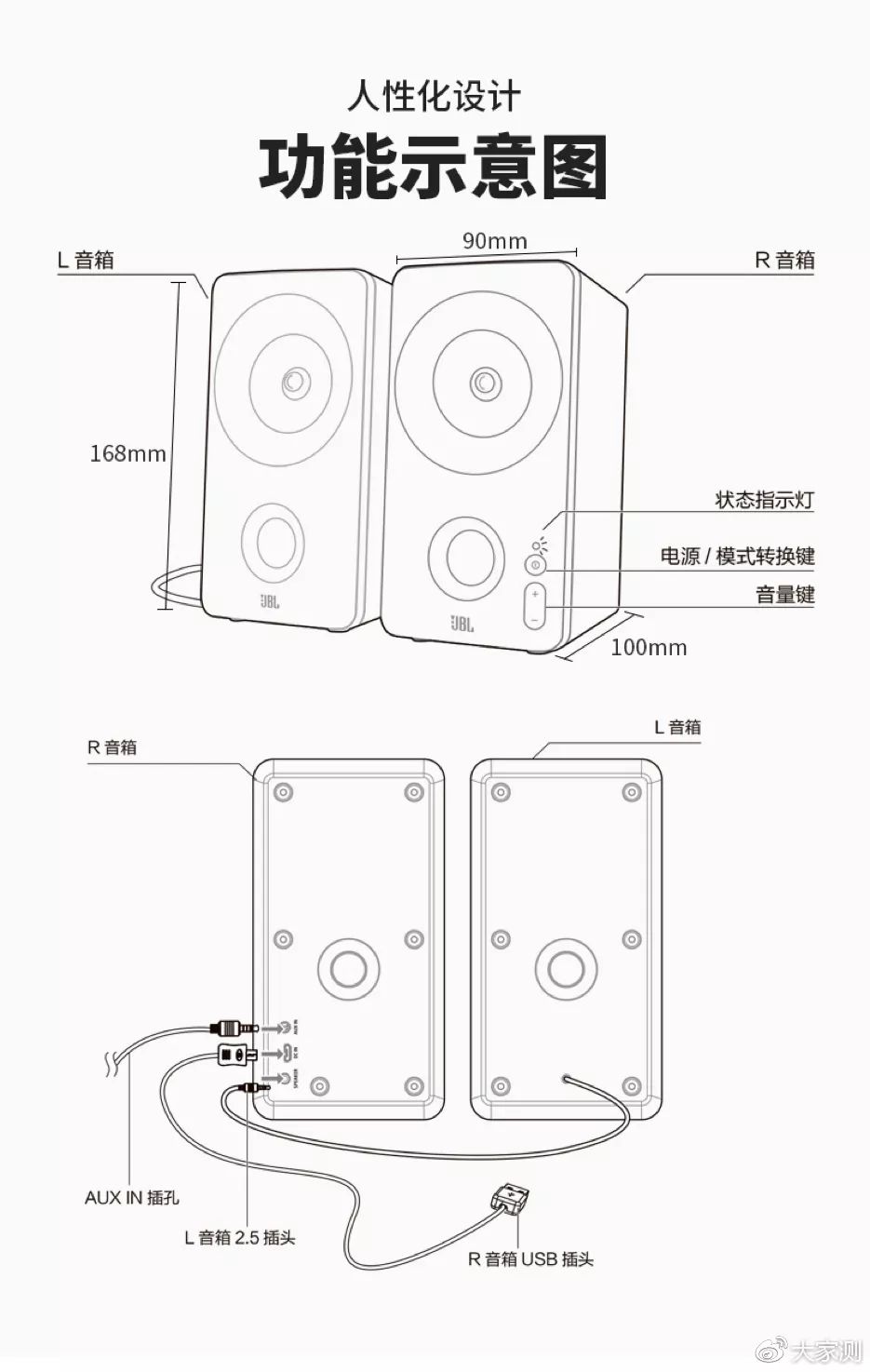 澎湃桌面娱乐-JBLPS2200笔记本电脑音响｜大家测340