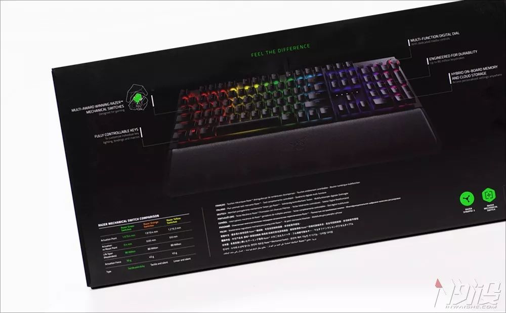 黑寡妇键盘是哪个国家的,黑寡妇属于量产键盘吗