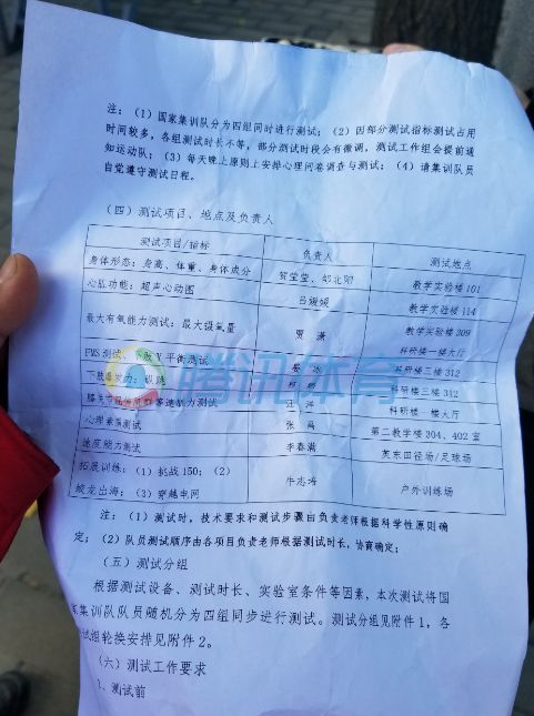 曝国足集训名单下周出炉,曝国足集训名单确定