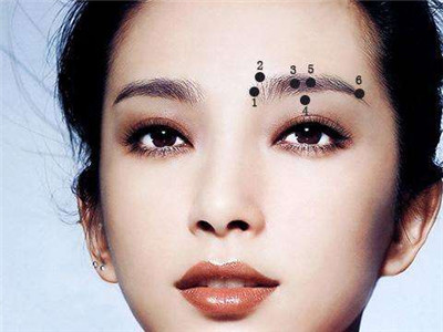 女人10处有痣是富贵痣举例,女人这几处有痣是富贵痣