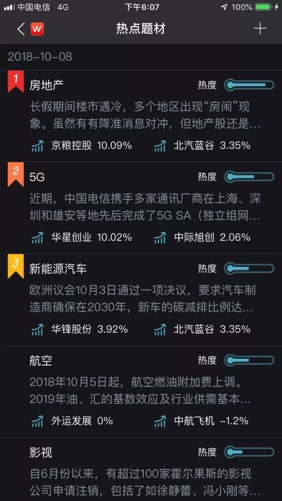 wind金融终端绿色版,wind金融终端移动版app