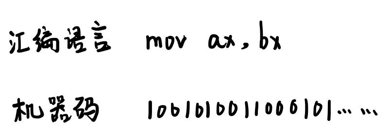 怎么破解安卓系统,如何上线一个ios的app