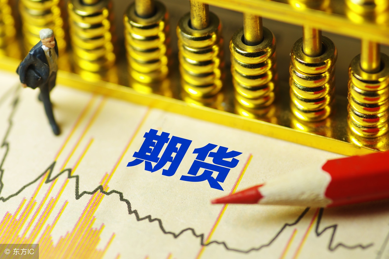 倍特期货每日行情,倍特期货北京营业部