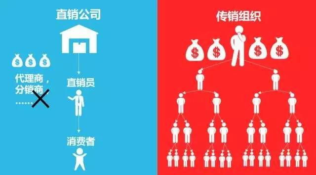 人性不变，*局骗**不休丨管窥四五线城市*局骗**生态