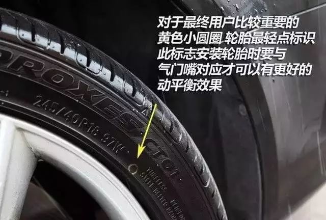 汽车轮胎三个点是什么,轮胎上面三个点干嘛用的