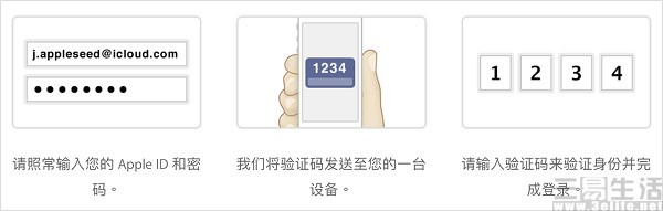 苹果id被盗刷能不能追回啊,appleid被盗刷能找回吗