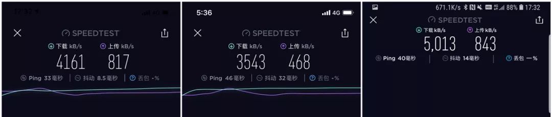 iPhoneXS信号是否变差？我们实测了一下