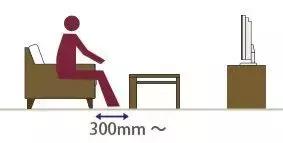 室内常用尺寸及知识,室内布局尺寸
